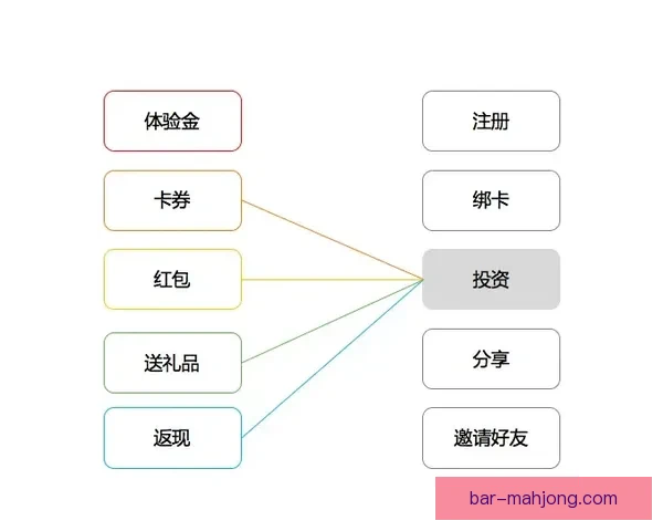 亚冠淘汰赛战术打法的博弈逻辑与实战演变深度解析趋势全景观察